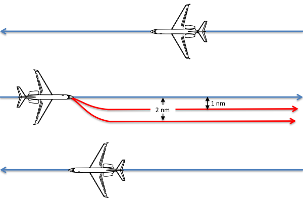 oceanic-en-route